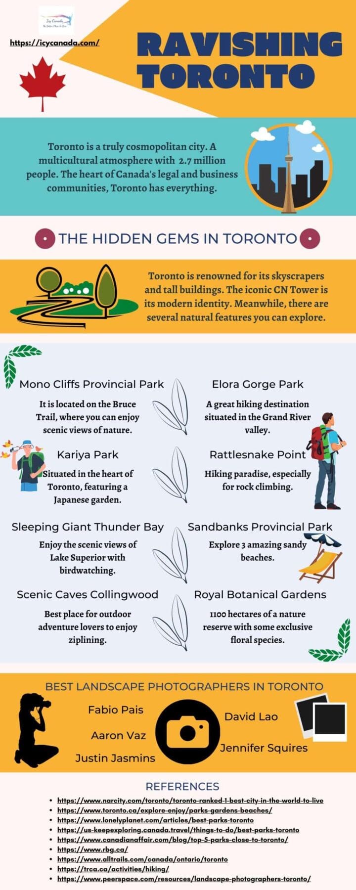 Beautiful Secrets of Toronto