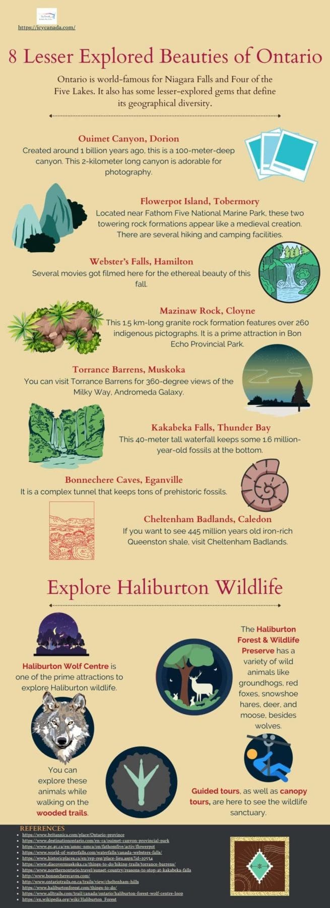 8 Lesser Explored Beauties of Ontario