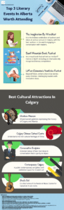 Top 3 Literary Events In Alberta Worth Attending