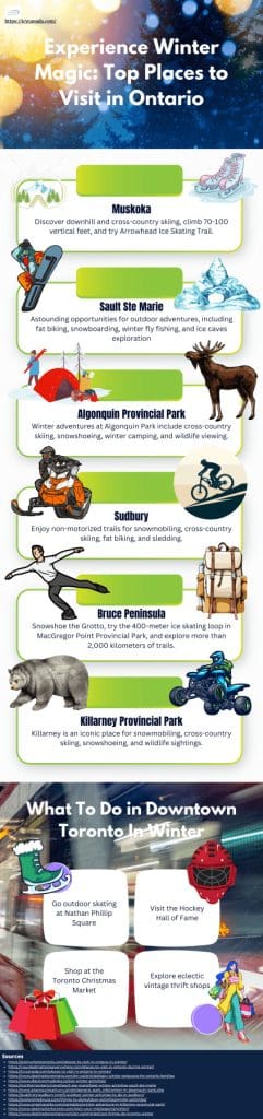 Experience Winter Magic Top Places to Visit in Ontario