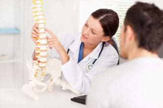 Chiropractor Calgary Clinics