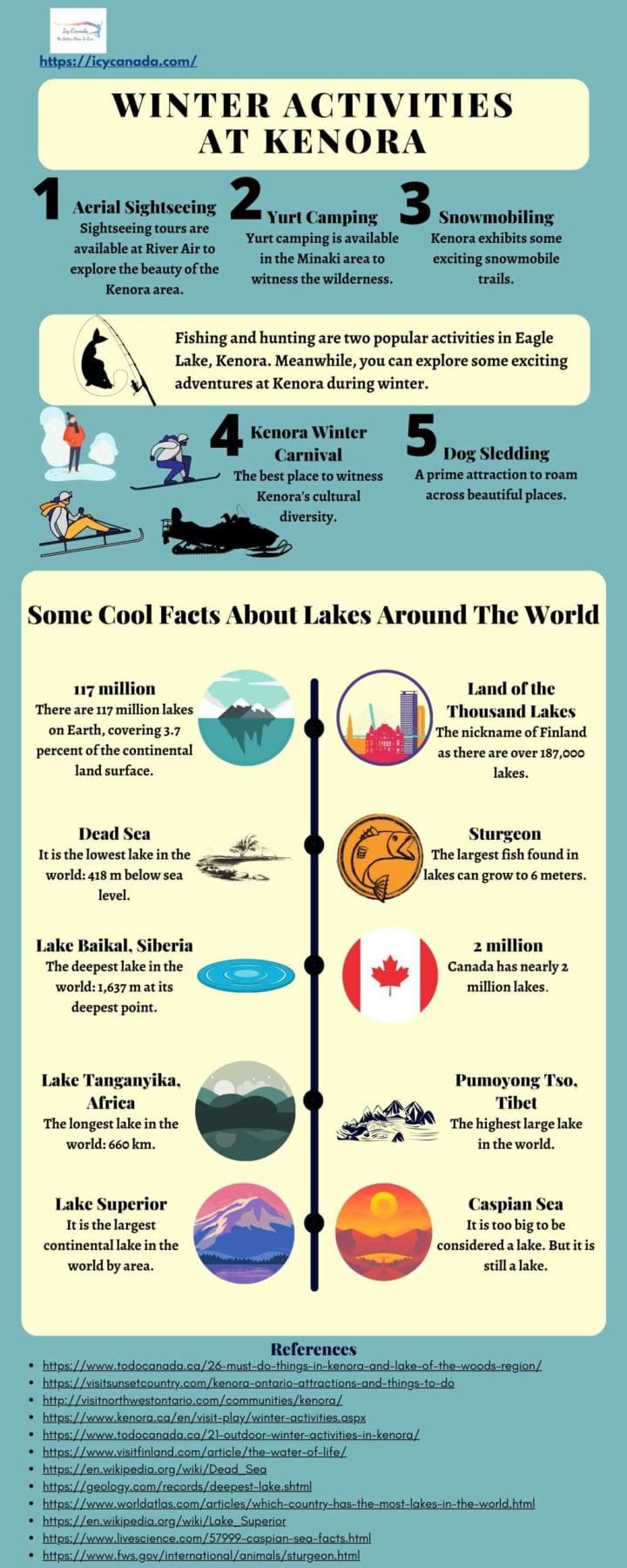 Top Winter Activities At Kenora