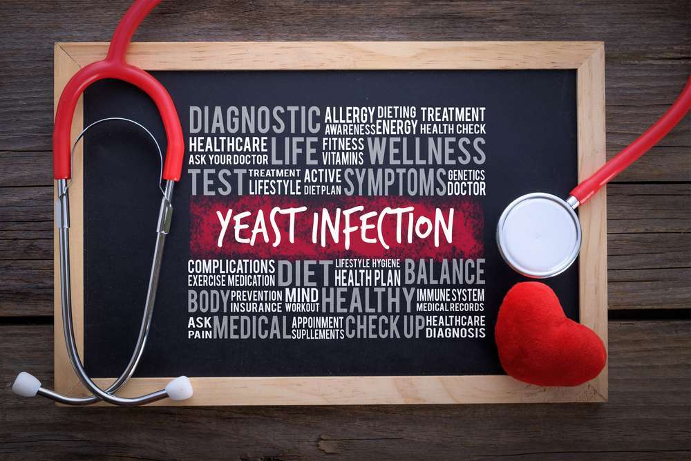 Yeast Infection Symptoms