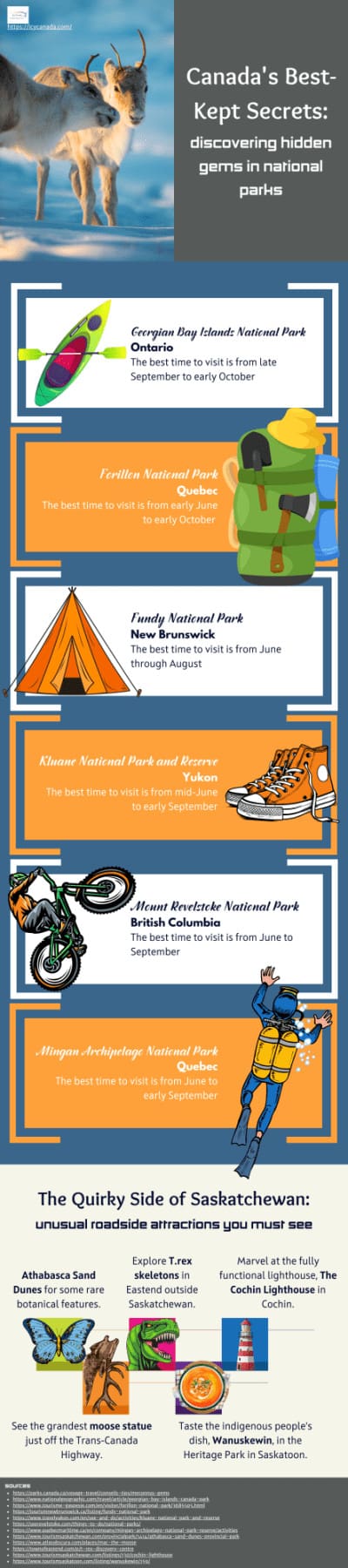 Canada's Best-Kept Secrets Discovering Hidden Gems in National Parks