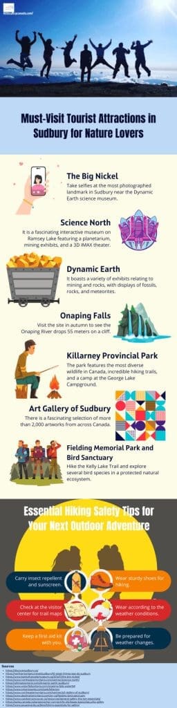 Must-Visit Tourist Attractions in Sudbury for Nature Lovers