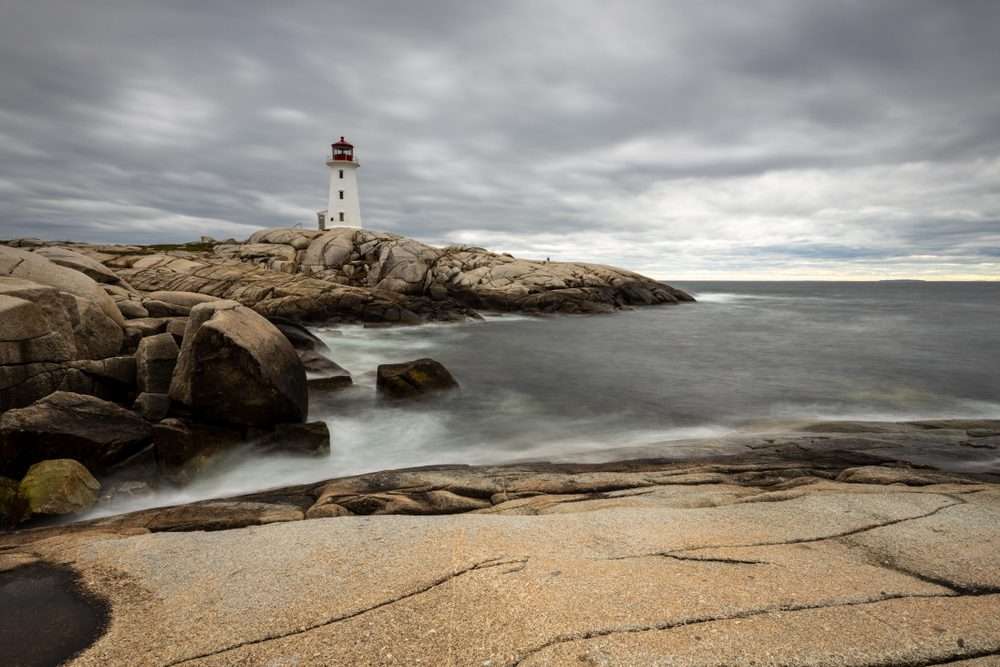 Top 10 Cities In Nova Scotia