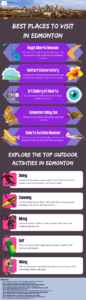 Best Places To Visit In Edmonton