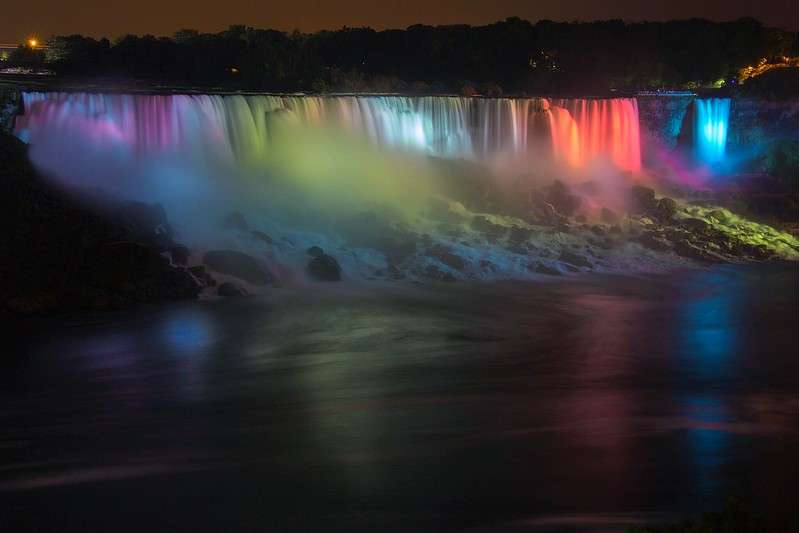 Niagara Falls