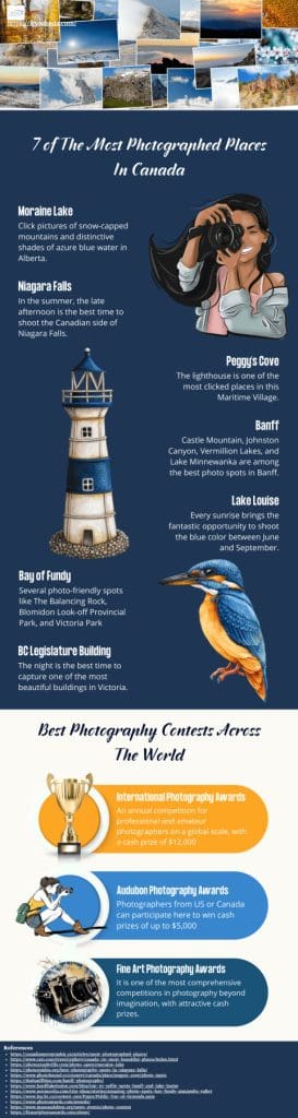 7 of The Most Photographed Places In Canada