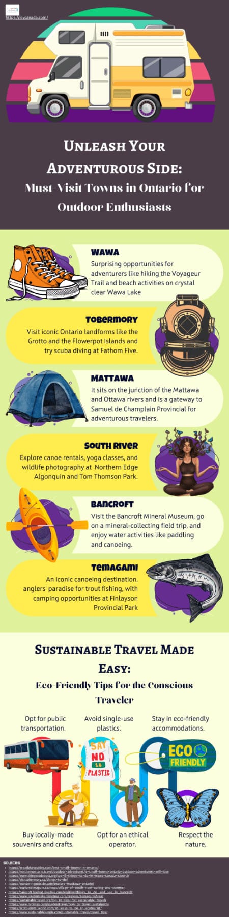 Unleash Your Adventurous Side Must-Visit Towns in Ontario for Outdoor Enthusiasts