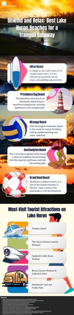 Unwind and Relax Best Lake Huron Beaches for a Tranquil Getaway