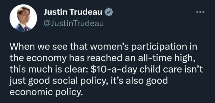 A Twitter post by PM Justin Trudeau about $10-a-day child care in Canada. He further says while empowering women that $10-a-day child care is a good social as well as economic policy.