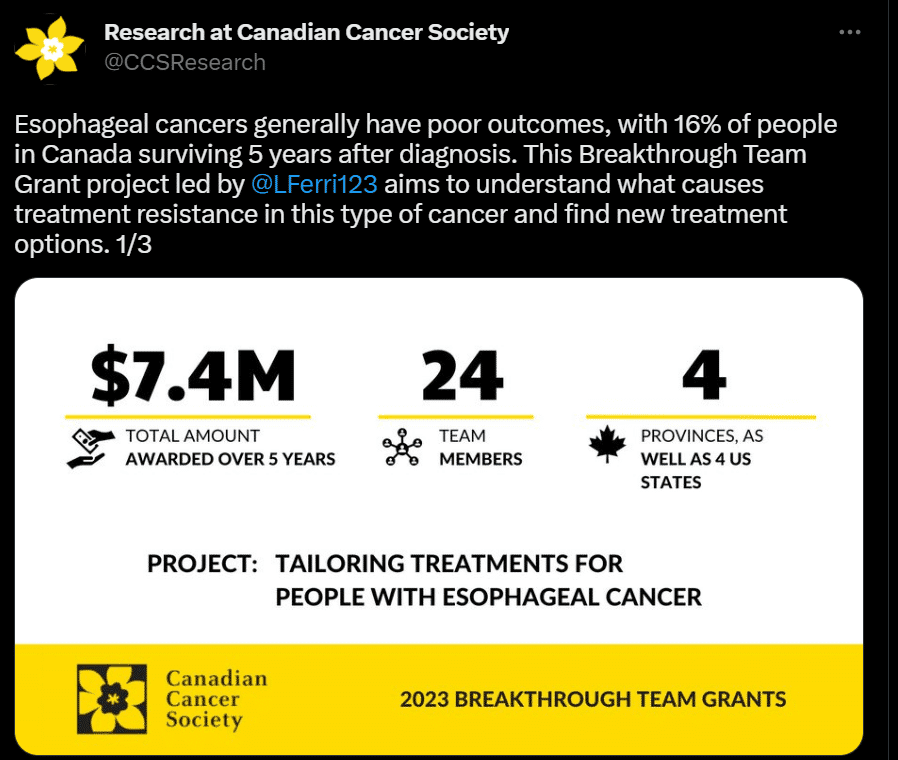 A screenshot of a Twitter post from 'Research at Canadian Cancer Society' tells about the Breakthrough Team Grant project.
