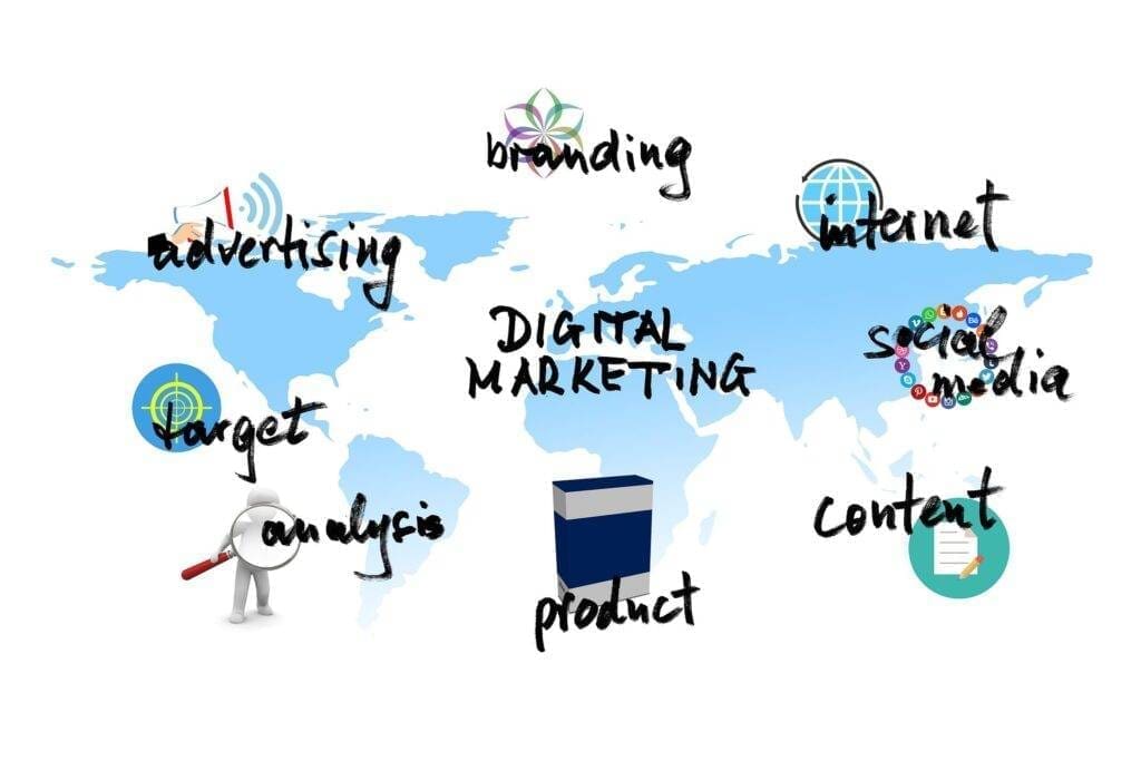 some terms written related to digital marketing.