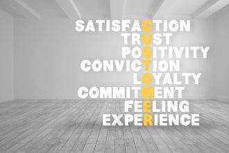 How to measure Customer loyalty