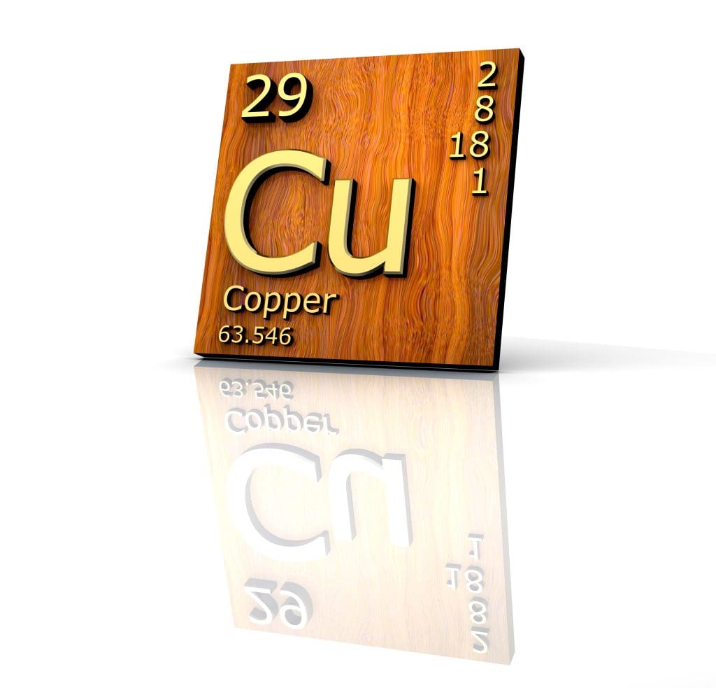 density of copper
