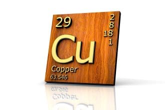 Copper periodic table element with atomic number 29 and symbol Cu.