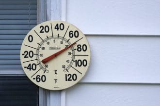 Outdoor thermometer showing temperature in Celsius and Fahrenheit